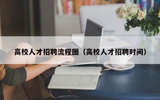 高校人才招聘流程图（高校人才招聘时间）