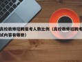 高校教师招聘报考人数比例（高校教师招聘考试内容有哪些）
