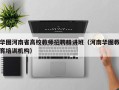 华图河南省高校教师招聘精讲班（河南华图教育培训机构）
