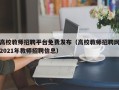 高校教师招聘平台免费发布（高校教师招聘网2021年教师招聘信息）