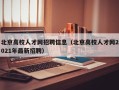 北京高校人才网招聘信息（北京高校人才网2021年最新招聘）
