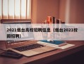 2021烟台高校招聘信息（烟台2021校园招聘）
