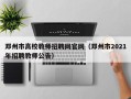 邓州市高校教师招聘网官网（邓州市2021年招聘教师公告）