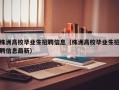 株洲高校毕业生招聘信息（株洲高校毕业生招聘信息最新）