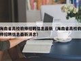 海南省高校教师招聘信息最新（海南省高校教师招聘信息最新消息）