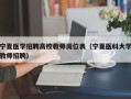 宁夏医学招聘高校教师岗位表（宁夏医科大学教师招聘）