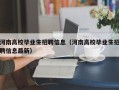 河南高校毕业生招聘信息（河南高校毕业生招聘信息最新）