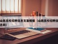 山西高校招聘信息文案模板（山西高校招聘信息网）
