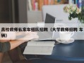 高校教师私家车组队招聘（大学教师招聘 车辆）
