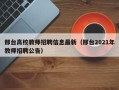 邢台高校教师招聘信息最新（邢台2021年教师招聘公告）