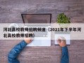 河北高校教师招聘频道（2021年下半年河北高校教师招聘）