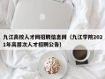 九江高校人才网招聘信息网（九江学院2021年高层次人才招聘公告）