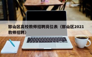 邯山区高校教师招聘岗位表（邯山区2021教师招聘）