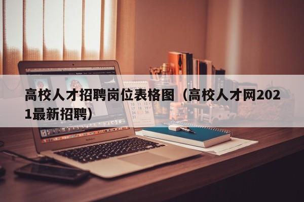 高校人才招聘岗位表格图（高校人才网2021最新招聘）-第1张图片-高校招聘网